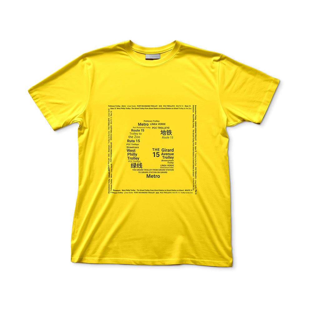 Tees