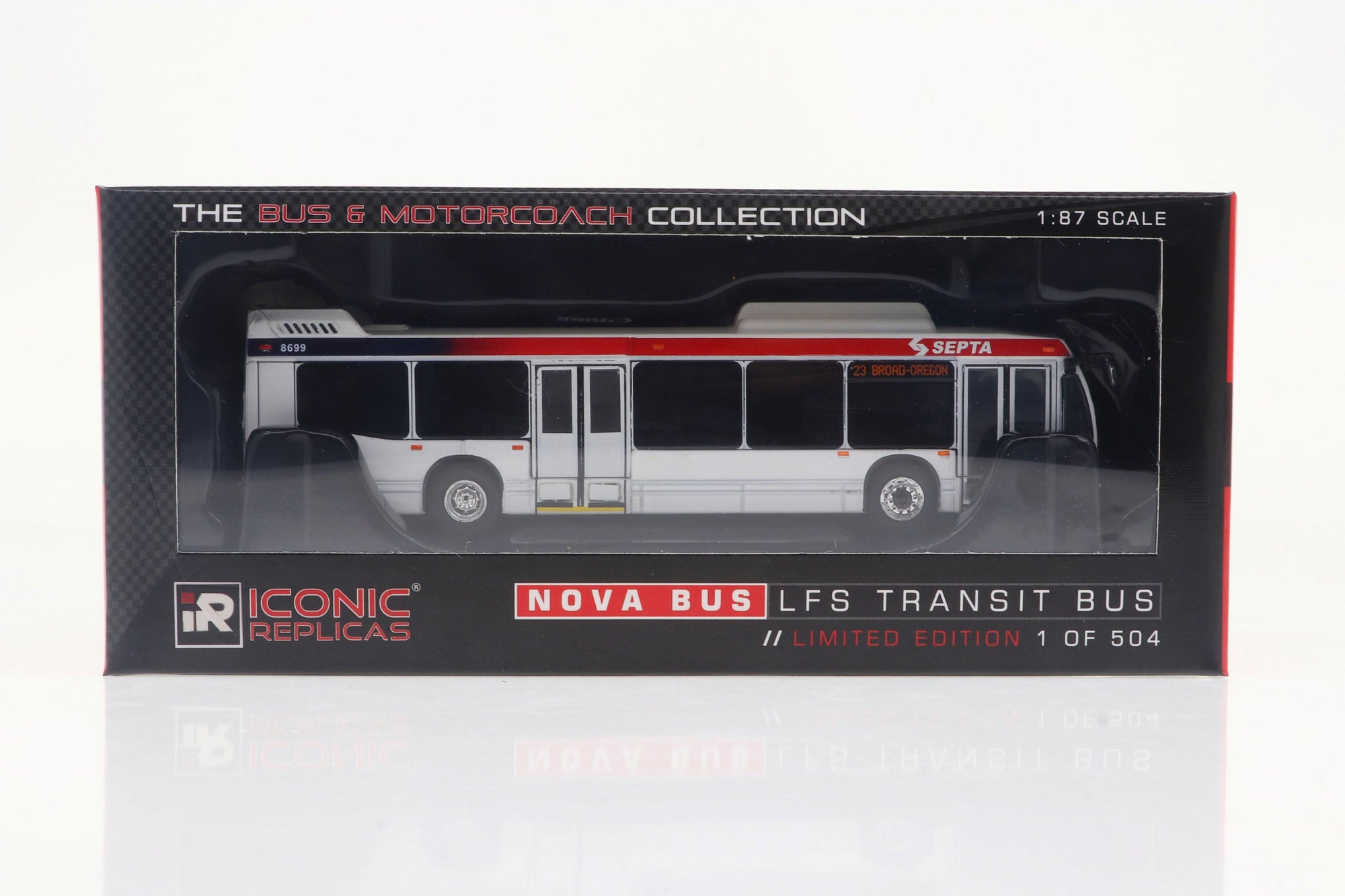 Iconic Replicas