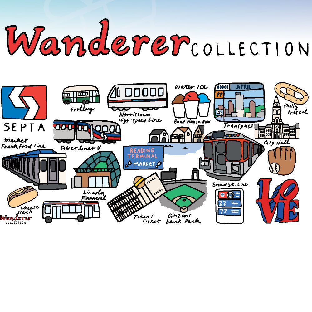 Wanderer Collection