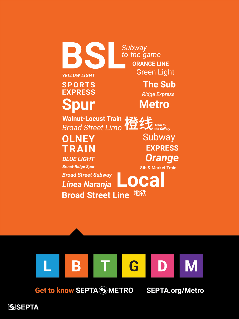 Metro "Retro" Letter Posters