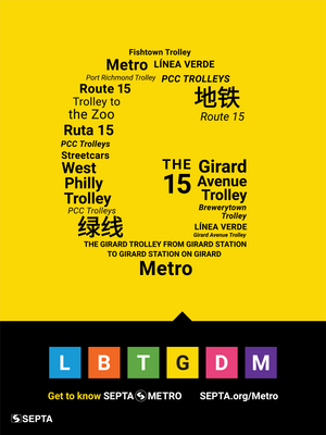 Metro "Retro" Letter Posters