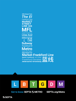 Metro "Retro" Letter Posters