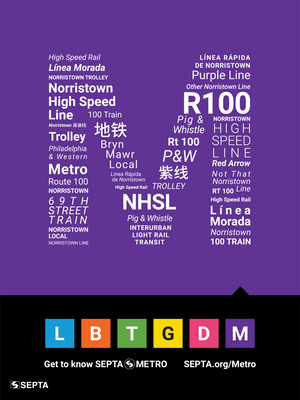 Metro "Retro" Letter Posters