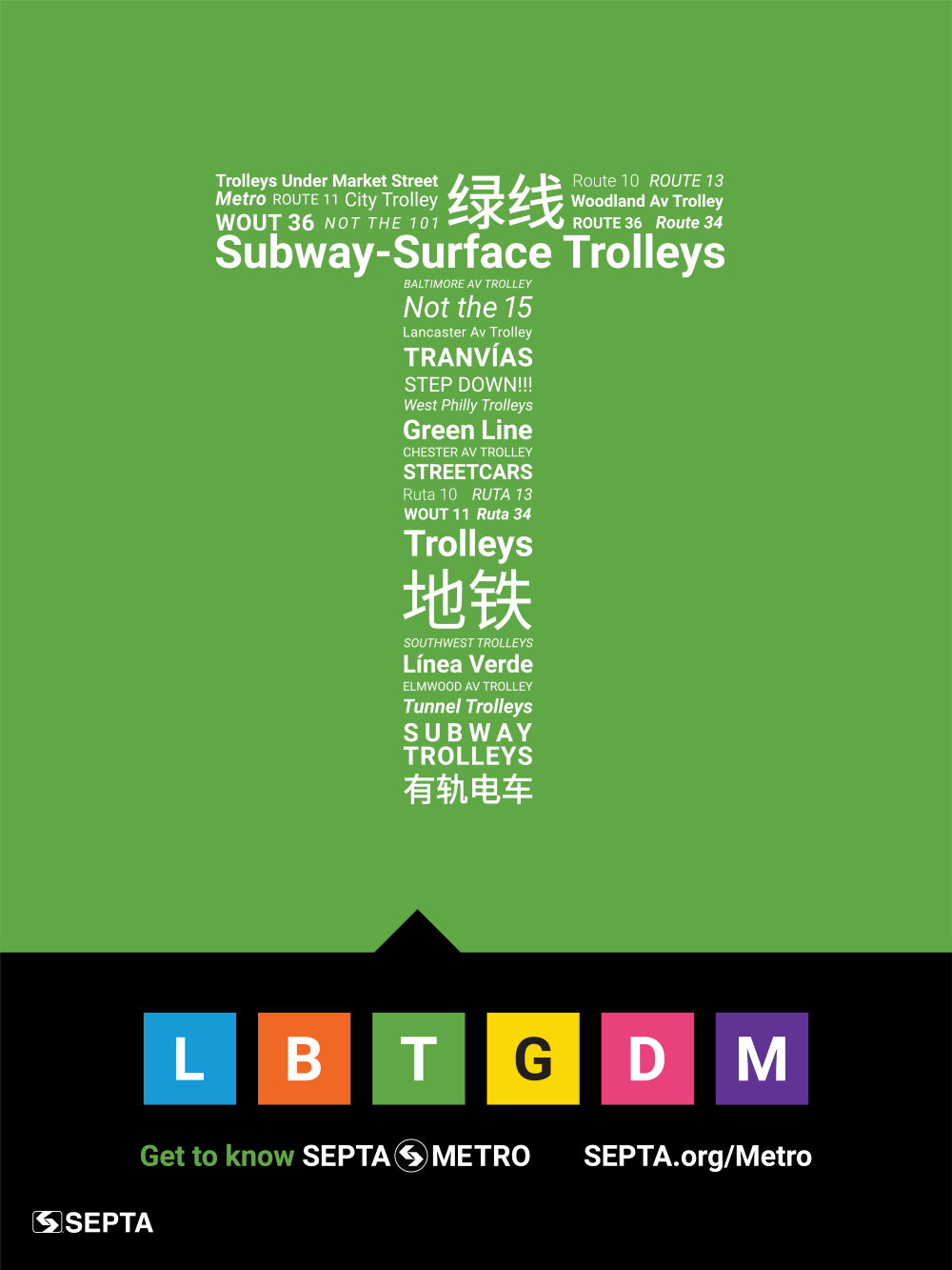 Metro "Retro" Letter Posters