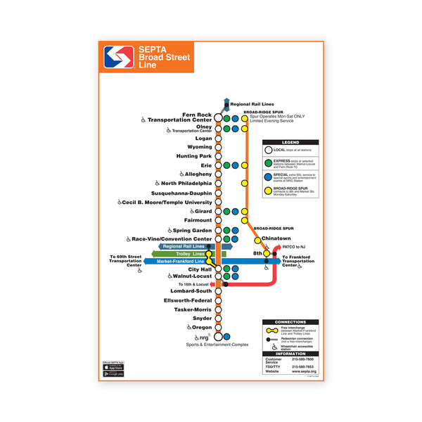 Broad Street Line Map Print - 18x24" - SEPTA Online Shop