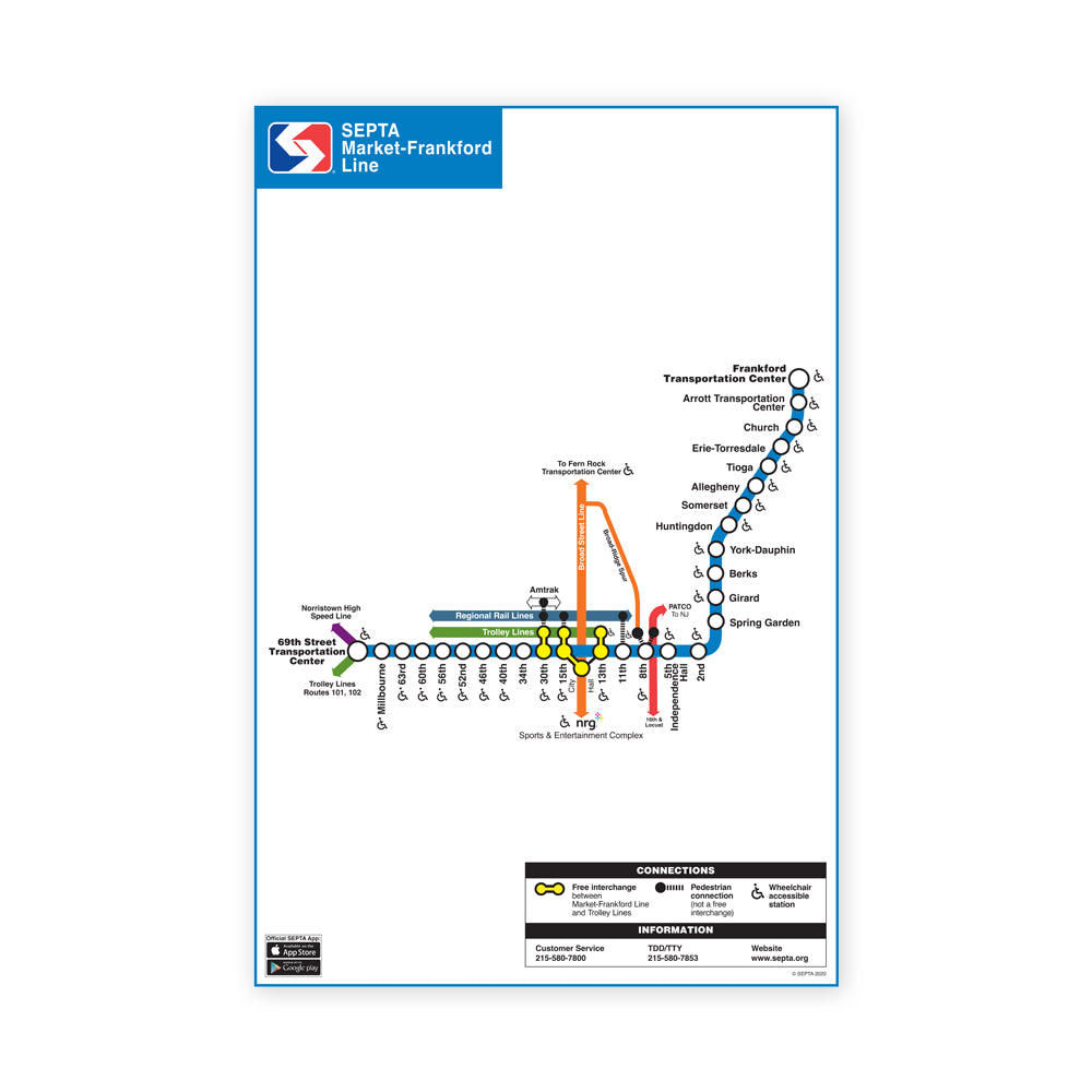 Market-Frankford Line Map Print - 18x24"